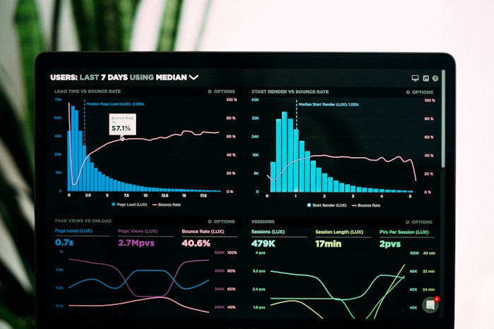 Data analytics internship program